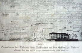 History of South Tirol?